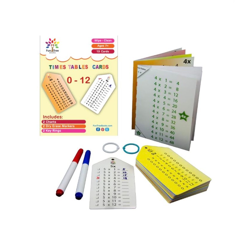 Addition Flashcards (0-10) and Multiplication Flashcards (0-12) with Key Rings,