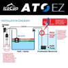 IceCap ATO EZ System