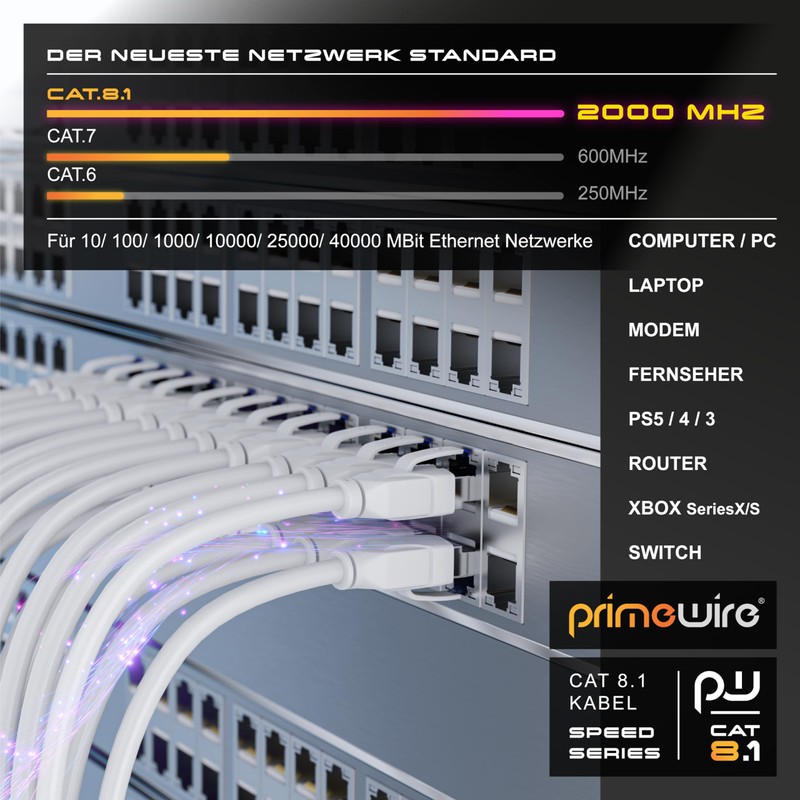 DE CAT.8 Networking Cable