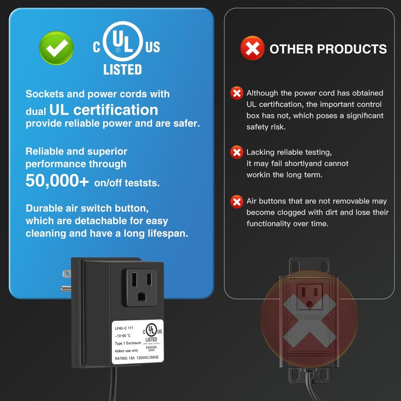 Garbage Disposal Air Switch Kit, UL Certified Professional Garbage Disposal