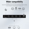 HD Multimedia Interface Splitter Professional 4K 30Hz 3D Visual Effects