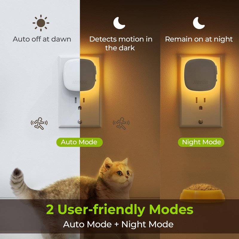 AUVON Plug-in LED Backlit Night Light with Motion Sensor &