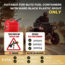 Mr Yellow Cap Gas Can Spout Replacement Old Style For 𝐎𝐥𝐝 𝐒𝐭𝐲𝐥𝐞 𝐁𝐥𝐢𝐭𝐳 𝐂𝐨𝐧𝐭𝐚𝐢𝐧𝐞𝐫𝐬 𝐎𝐍𝐋𝐘 - 2 Gas Can Nozzle Replacement, 2 Gas Caps & 2 Thread Rings, Fuel Can Spout Replacement, Gas Tank Nozzle