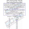 PRO-EDGE INDUSTRIAL BRASS LOCKNUT 3/8" NSPL FUEL/AIR/WATER