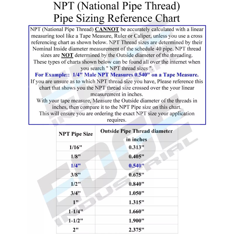 PRO-EDGE INDUSTRIAL BRASS LOCKNUT 3/8" NSPL FUEL/AIR/WATER