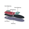 Bama I am recycled comfort insoles with activated carbon made