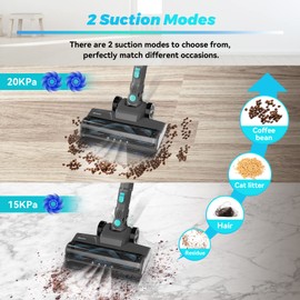 DEVOAC N300 Cordless Vacuum Cleaner, 6 in 1 Lightweight Stick Vacuum, 2200mAh Battery Up to 40mins Runtime, Powerful Handheld Vacuum for Hard Floor Rug Pet Hair Home Dorm