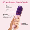 Ionic Hair Straightning Brush|Portable Hot Comb, Pro 450 Million Negative