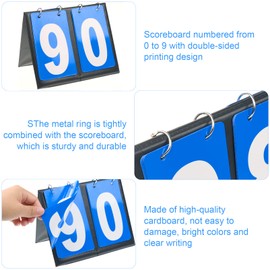INHEMING 2 Pack Scoreboard Flip, 2 Digit Tabletop Scoring Board, Sports Competition Score Board Flipper for Indoor Outdoor Basketball Football Baseball Volleyball Sports