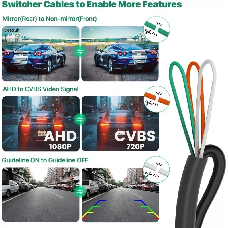 iPoster Car Rear View Backup Parking Camera Night Vision System