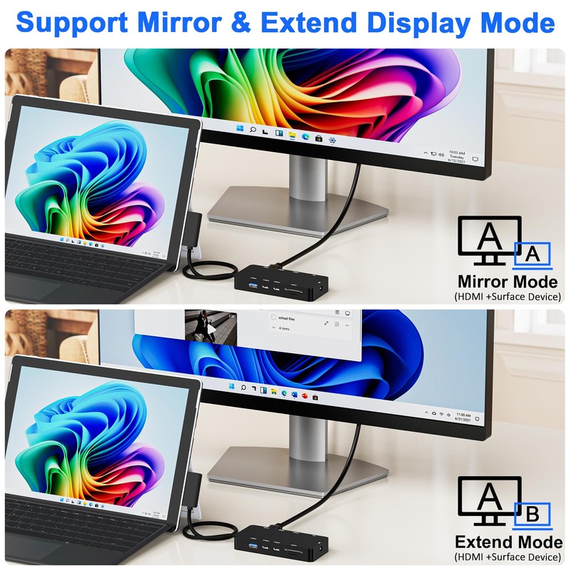 10 in 1 New Surface Dock, Triple Displays VGA +