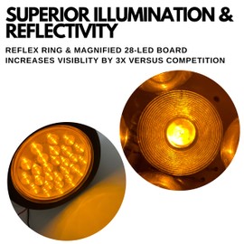 10x 4" Round Amber LED Trailer Tail Light 24 LED Stop Turn Signal Marker Running Lights Rubber Grommet & Direct Wiring Trucks Trailer RV Boat Dump Truck Camper IP67 Waterproof DOT Certified 12V