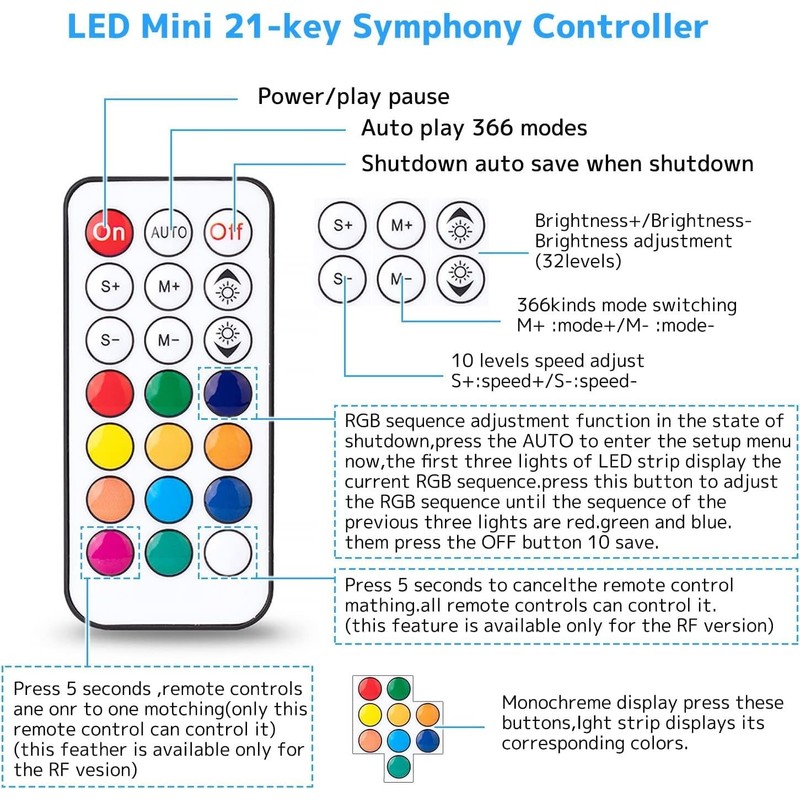 Ruirui Mini DC5-24V 21 Keys 2811 Remote Control RF Controller