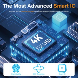 ​TV Aerial, Digital Indoor TV Aerial with Built-In Dual-Stage Amplifiers,360° Full Omnidirectional,420+ Miles Long Distance Reception,Perfect for Freeview HD, Smart TVs and 4K Ultra HD Broadcasting​​