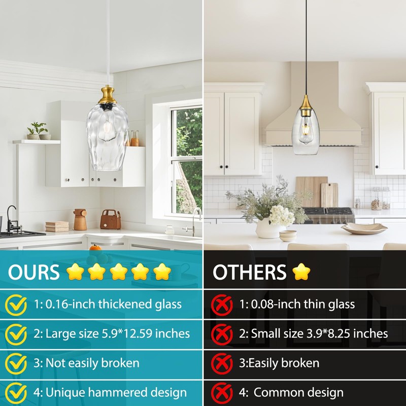 LBSQJ Glass Pendant Lights Kitchen Island 1 Pack 5.9" Clear