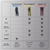Goldwin GCW15151 Women's Long Tights, Climbing, Trail, Support Tights, Stretch,