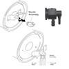 Irnyso Replacement Nozzle Adaptor 104056-01 Fits Reddy Remington Desa Master