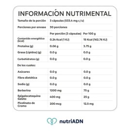Metabolic Support By Nutriadn