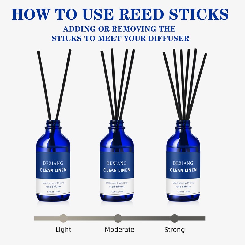 Navy Blue Reed Diffuser Set, 3.72 Oz (110ml) Scent Diffuser,