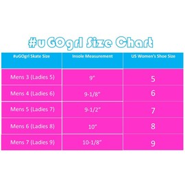 Lenexa uGOgrl Roller Skates for Ladies - Quad Roller Skate - Indoor, Outdoor, Ladies Skate - Great Skates for Beginners - Coral (Men 7 / Women 9)