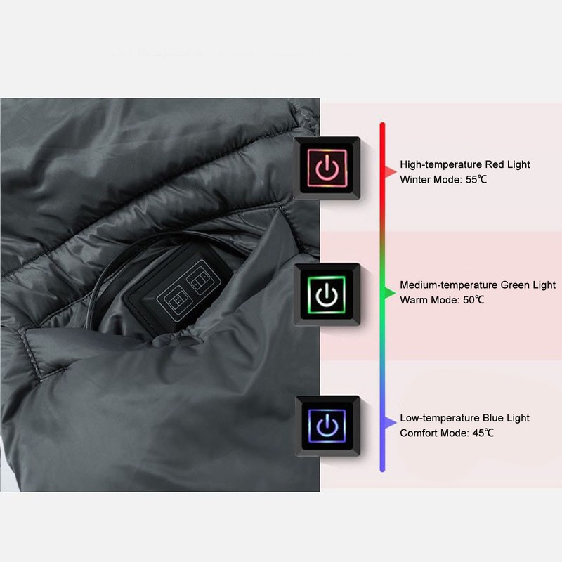 USB Heated Blanket Wearable Heated Blanket Electric Blanket Shawl Shoulder