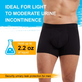 IRISMORII Mens Absorbent Incontinence Underwear Cotton 60 ML Bladder Leak Proof Boxer Shorts Prostate Surgery Washable Briefs 3 Pack (Black Black Gray L)