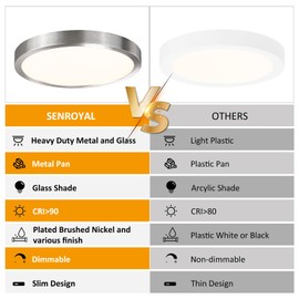 10 Inch Flush Mount LED Ceiling Light Fixture, Slim Dimmable Flush Mount Light for Kitchen, Metal and Glass Modern Ceiling Light for Low Ceiling, Bedroom, Laundry, Brushed Nickel, 17W, 3000K, 2 Pack