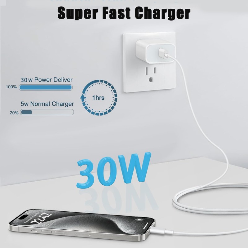 30W 27W Power Adapter Fit for eero, eero Pro, eero