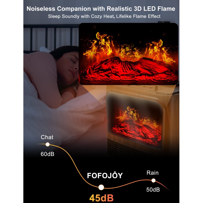 Electric Fireplace Heater with 3D Realistic Flame, Humidifier, Thermostat, Safety