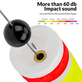 THKFISH Floats Fishing Float Fishing Floats Set Steel Leader Pike Trout Float Weighted Banging Float 4 Pieces