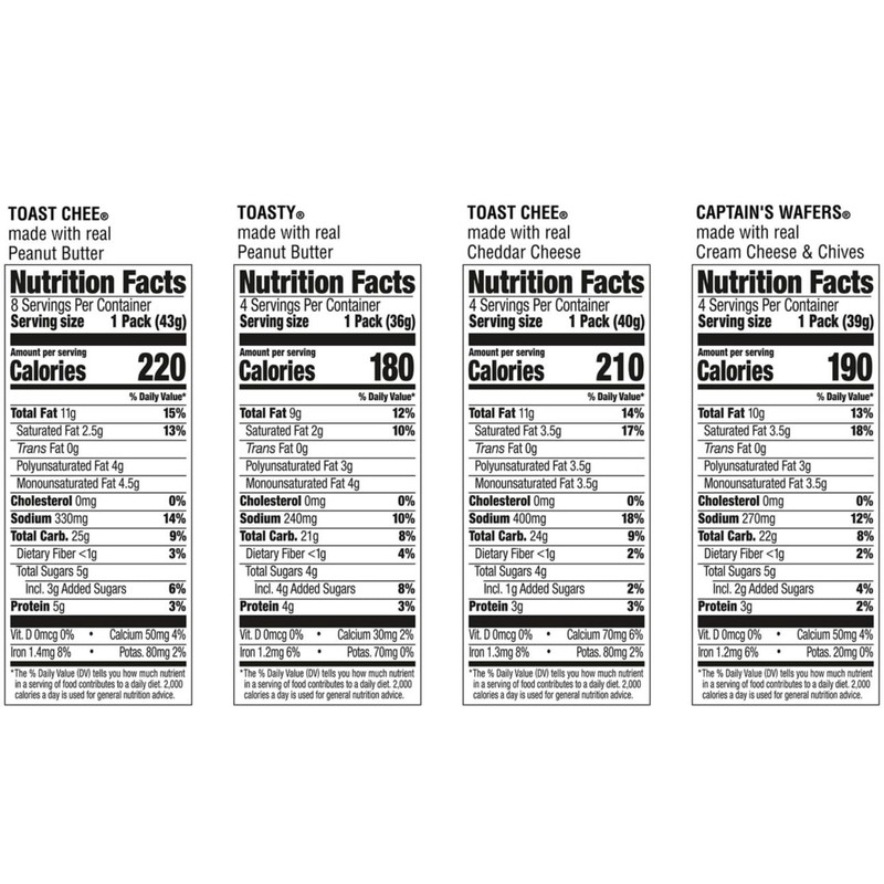 Variety Pack Sandwich Crackers – 40 Packs with Peanut Butter