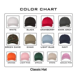 Second Wife Material Trucker Cap, Cute Womens Hat, Funny Quote Snapback, Trendy Trucker Hat For Women:_Snapback - Dark Green/White inner