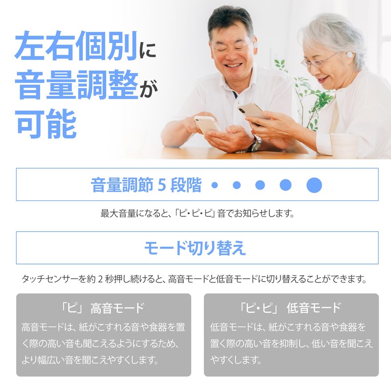 NIKEN集音器 八代亜紀さん推薦 USB充電式 しゅうおんき【充電2時間25時間使用可能】音声拡聴器 充電ケース付き 本体重さ約3g 耳あな式 左右セット入り 高齢者 プレゼント