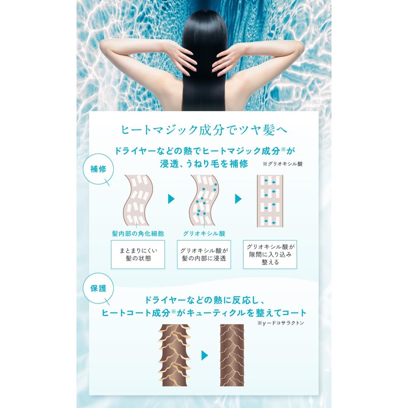 Lupupu (LPLP) Thalassocare The Conditioner 90389 Total Care for Hair