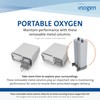 Inogen One G4 Replacement Column Pair - Oxygen Accessories -