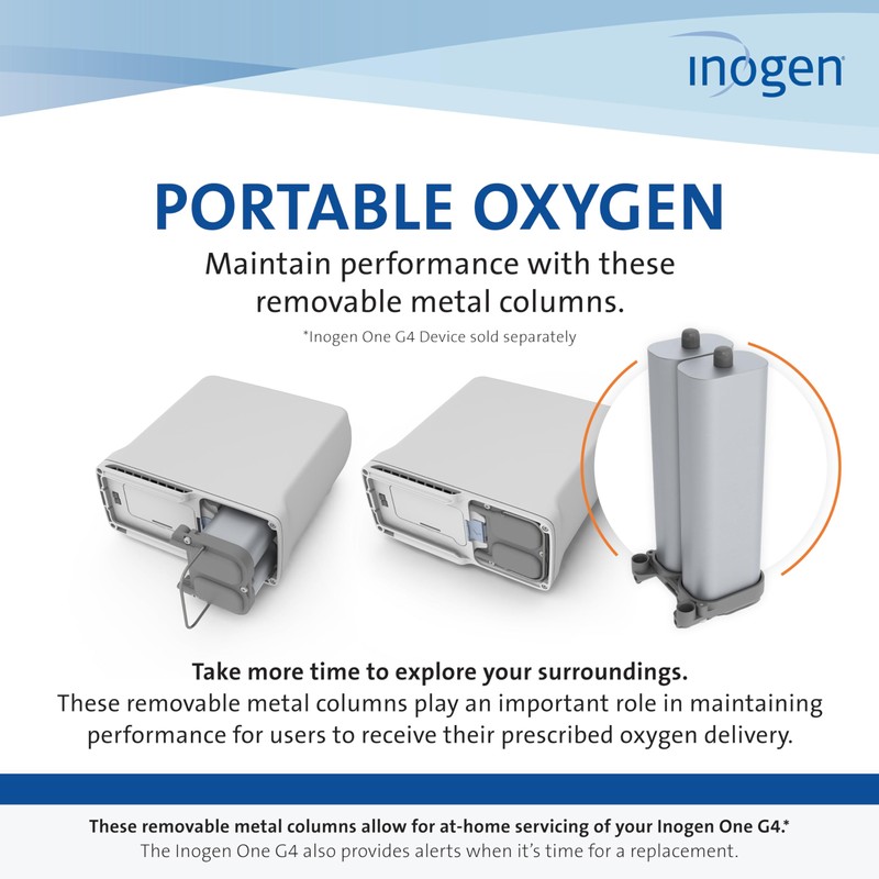Inogen One G4 Replacement Column Pair - Oxygen Accessories -
