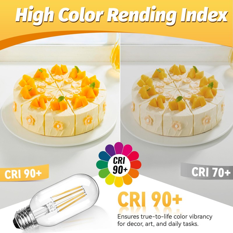 SCNNC Vintage E26 4W LED Edison Bulbs 40W Equivalent 400
