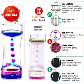 YUE MOTION Liquid Motion Bubbler Visual Sensory Timer, 2 Minute Liquid Timer– New Big Calming Sensory Bubbler Toy (Pack of 2)