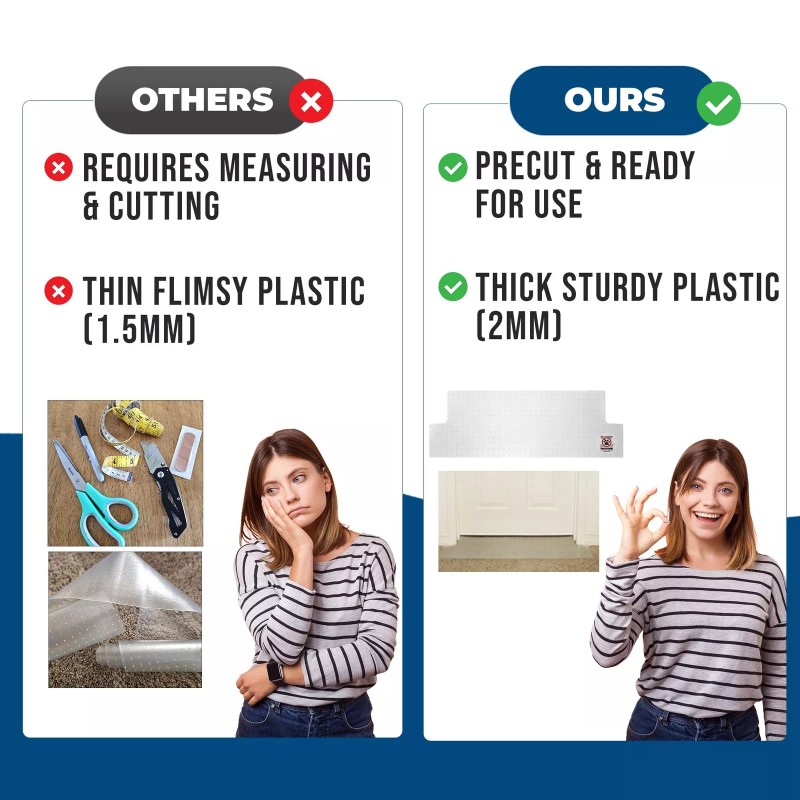 KittySmart Carpet Scratch Stopper-Stop Cats from Scratching Carpets at Doorways