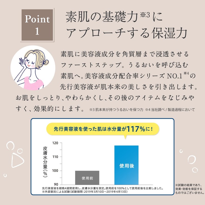 万田 Enzyme emuforute be-suseramu 30ml Precedent Serum