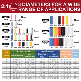 Chanzon 2:1 Ratio, 40 Values, 172-Piece Heat Shrink Tubing Assortment Set (1 mm - 20 mm Diameter, 30 mm - 80 mm Length), Multicoloured, Black, White, Red, Blue, Transparent, Yellow, Polyolefin Tube