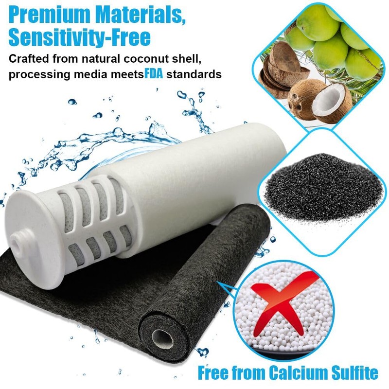 Miniwell Shower Filter System - Purify Water, Reduce Hard Water