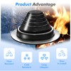 #3 Metal Roof Vents Flashing, Pipe Roofing Boots Kit for