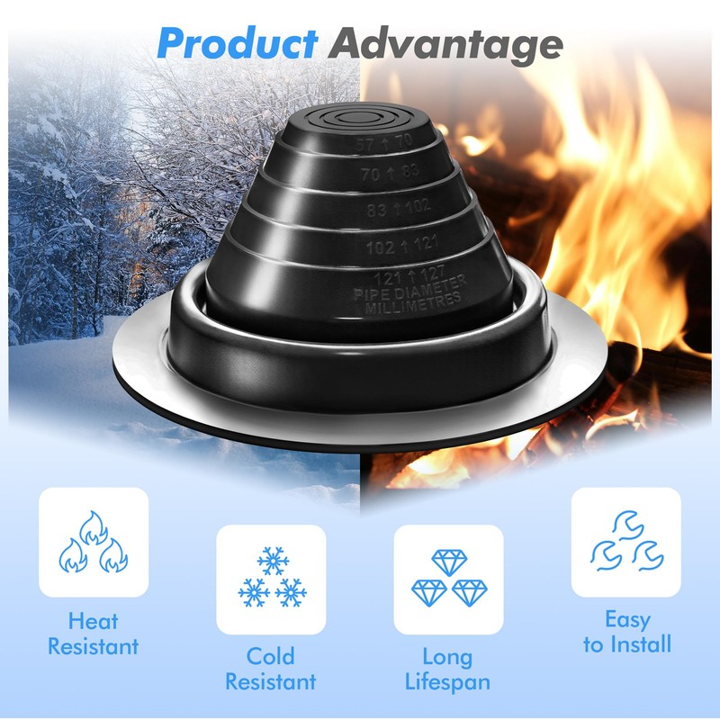 #3 Metal Roof Vents Flashing, Pipe Roofing Boots Kit for