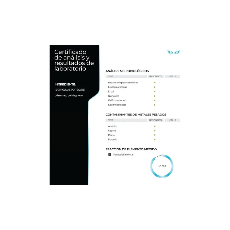 Eternal Nutrition Calming Blend Magnesio Quelado 150 Cápsulas Bisglicinato Citrato