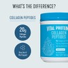 Collagen Supplements, Vital Proteins Hydrolyzed Collagen Peptides Powder (Type I,