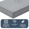 Yoga-Mad EVA Yoga Block, High Density Non Slip Block for