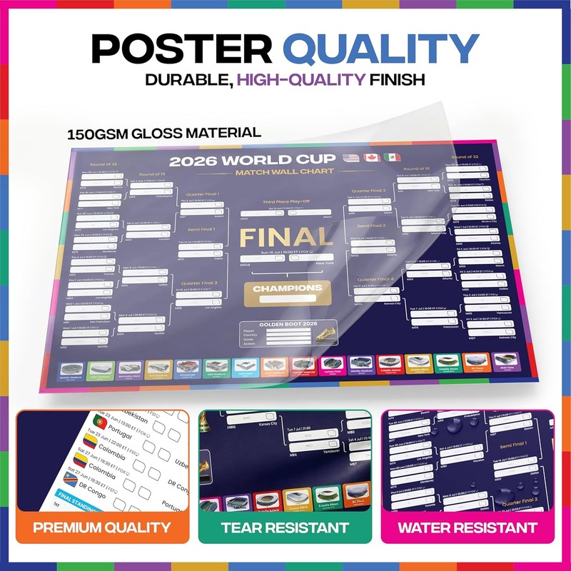 2026 Bracket Poster A1 Size - US Kick Off Times