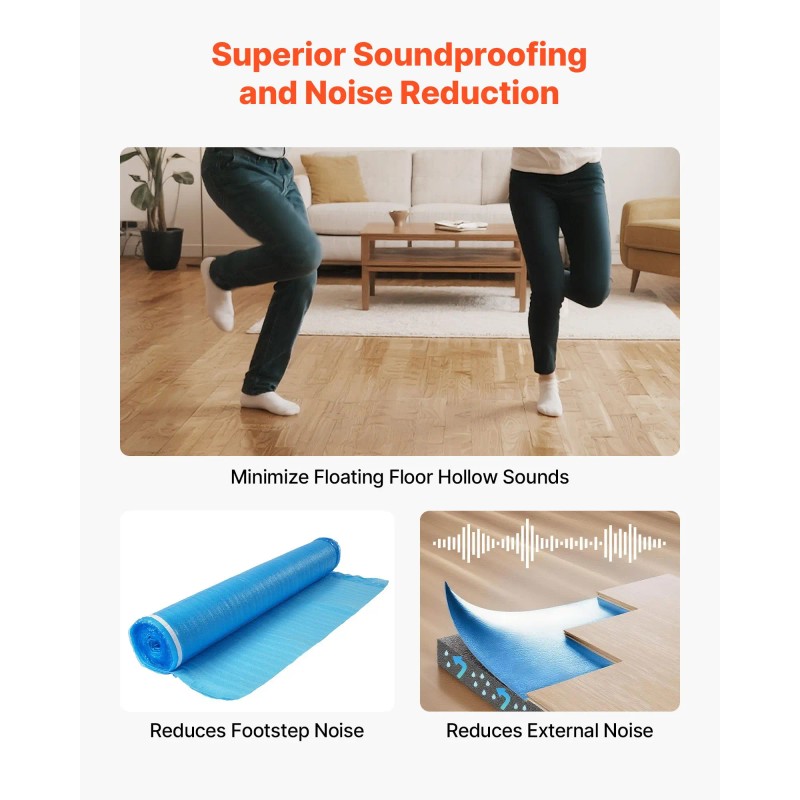 3 in 1 Heavy Duty 2 mm Thick Flooring Padding