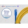 Elfcam® - Fibre Optic Cable (Optic Cable) Compatible SC/APC to